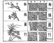 近代国文教育的多重维度——读陆胤《国文的创生:清季文学教育与知识衍变》 近代国文教育的多重维度——读陆胤《国文的创生:清季文学教育与知识衍变》