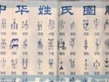 中华古姓来源于图腾崇拜 系氏族徽号或标志